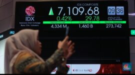 Indeks High Dividend 20 Menguat 4,93% Sejak Awal Tahun. Foto : Ist