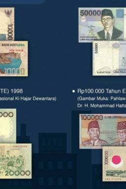 Daftar Uang Rupiah yang Tidak Berlaku Lagi, BI Minta Segera Ditukar