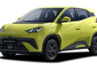 Foto :Tampilan BYD Atto 1 2026 di Indonesia, mobil listrik murah mulai Rp199 jutaan dengan desain modern dan kompak.