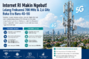 Ilustrasi menara BTS jaringan 4G dan 5G di kawasan perkotaan. Pemerintah melalui Kementerian Komunikasi dan Digital melelang frekuensi 700 MHz dan 2,6 GHz untuk mempercepat dan memperluas akses internet di seluruh Indonesia.