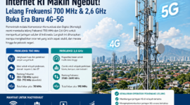 Ilustrasi menara BTS jaringan 4G dan 5G di kawasan perkotaan. Pemerintah melalui Kementerian Komunikasi dan Digital melelang frekuensi 700 MHz dan 2,6 GHz untuk mempercepat dan memperluas akses internet di seluruh Indonesia.