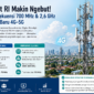Ilustrasi menara BTS jaringan 4G dan 5G di kawasan perkotaan. Pemerintah melalui Kementerian Komunikasi dan Digital melelang frekuensi 700 MHz dan 2,6 GHz untuk mempercepat dan memperluas akses internet di seluruh Indonesia.