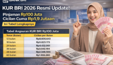 KUR BRI 2026 Resmi Update! Pinjaman Rp100 Juta Cicilan Mulai Rp1,9 Jutaan, Cek Tabel Lengkapnya