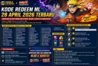 Kode Redeem ML 28 April 2026 Terbaru! Buruan klaim sekarang sebelum event kolaborasi Mobile Legends: Bang Bang x Naruto berakhir dan dapatkan hadiah gratis seperti skin eksklusif, battle point, dan item langka!