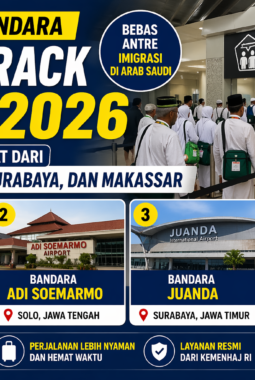 Daftar 4 Bandara Fast Track Haji 2026: Jemaah Berangkat dari Jakarta, Solo, Surabaya, dan Makassar