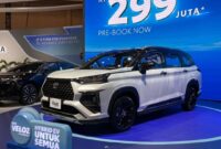Tampilan Toyota New Veloz Hybrid 2026 dengan desain modern dan teknologi hybrid terbaru yang mampu mencapai konsumsi BBM hingga 30 km/liter.