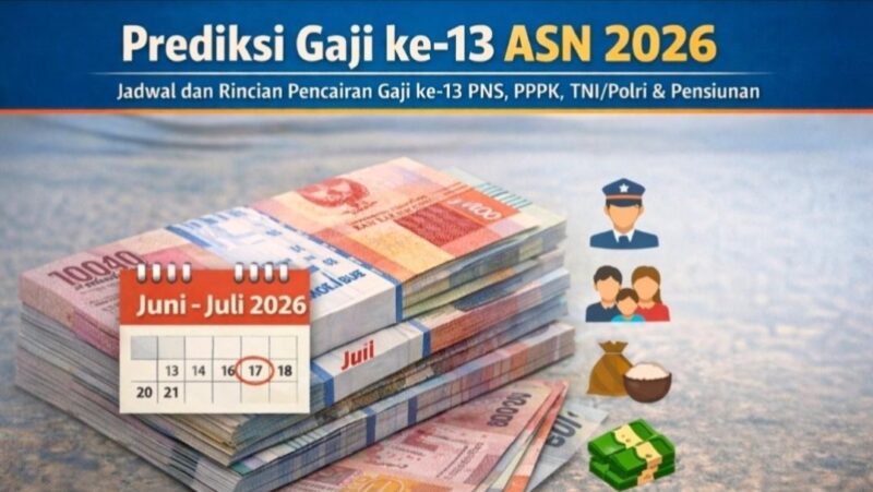 Ilustrasi pencairan gaji ke-13 bagi ASN dan PPPK tahun 2026 yang segera dibayarkan setelah menunggu petunjuk teknis dari pemerintah pusat.