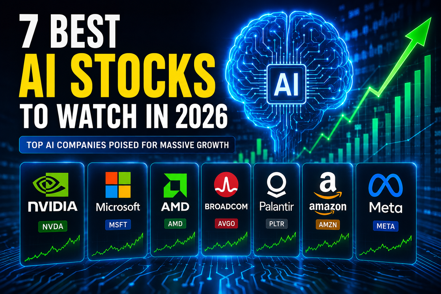 Best AI Stocks to Watch in 2026: Nvidia, Microsoft, AMD, and Other AI ...