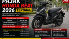 Pajak Honda BeAT 2026 resmi diperbarui dengan kisaran biaya tahunan mulai Rp270 ribuan. Kenaikan tipis ini dipengaruhi oleh penyesuaian nilai kendaraan, namun tetap menjadikan BeAT sebagai motor paling hemat biaya operasional di kelasnya. Pastikan bayar pajak tepat waktu agar terhindar dari denda dan tetap nyaman berkendara setiap hari.