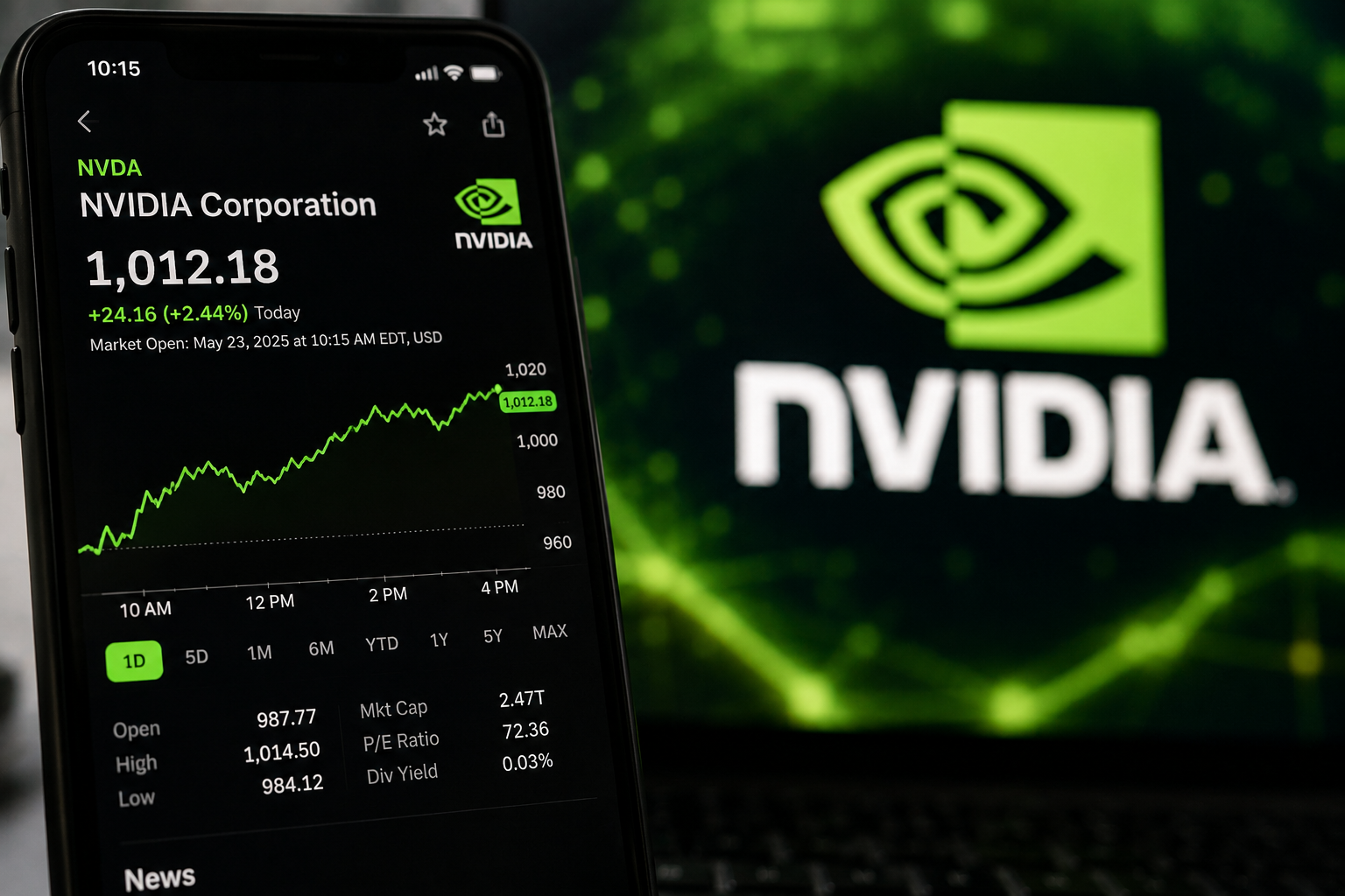 Nvidia Stock Forecast 2026 Turns More Bullish as Wall Street Bets Big ...