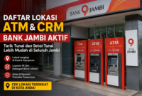 Daftar ATM dan CRM Bank Jambi yang Aktif 2026
