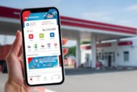 PROMO MYPERTAMINA 2026, Cashback & Bonus Poin 3x Lipat