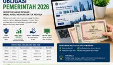 Obligasi Pemerintah Jadi Pilihan Investasi Rendah Risiko di 2026