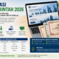 Obligasi Pemerintah Jadi Pilihan Investasi Rendah Risiko di 2026