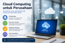 Cloud Computing untuk Perusahaan 2026
Solusi Cerdas untuk Efisiensi, Keamanan, dan Pertumbuhan Bisnis Digital