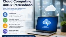 Cloud Computing untuk Perusahaan 2026
Solusi Cerdas untuk Efisiensi, Keamanan, dan Pertumbuhan Bisnis Digital