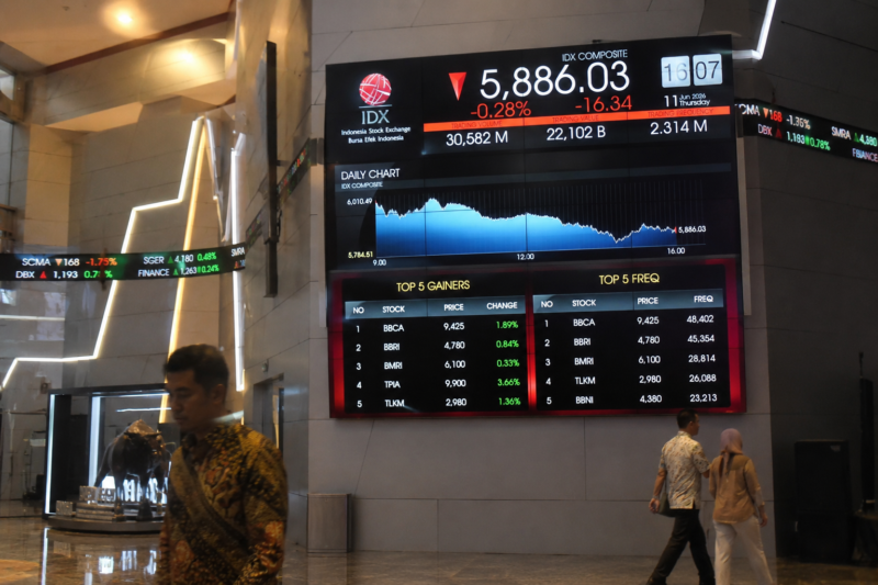 IHSG hari ini ditutup melemah ke level 5.886,03 di Bursa Efek Indonesia pada perdagangan 11 Juni 2026. Pergerakan indeks saham Indonesia dipengaruhi tekanan sektor komoditas dan rotasi investasi ke saham perbankan serta teknologi.