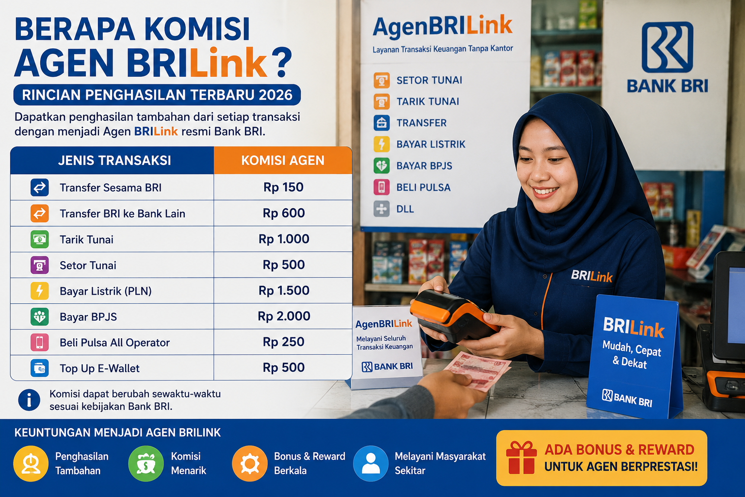 Berapa Komisi Agen BRILink? Simak Rincian Penghasilan dan Bonus ...