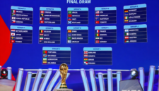 Drawing Piala Dunia 2026: Grup Neraka Tercipta, Raksasa Dunia Siap Berebut Tiket ke Babak 32 Besar.
