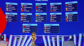 Drawing Piala Dunia 2026: Grup Neraka Tercipta, Raksasa Dunia Siap Berebut Tiket ke Babak 32 Besar.