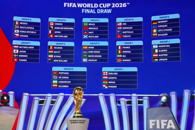 Drawing Piala Dunia 2026: Grup Neraka Tercipta, Raksasa Dunia Siap Berebut Tiket ke Babak 32 Besar.