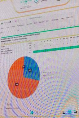 Hasil Voting Muktamar NU: Pemilihan Ketum PBNU Beralih ke Mekanisme AHWA