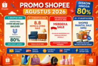 PROMO SHOPEE AGUSTUS 2026 : Diskon Hingga 80% • Voucher Jumbo • Gratis Ongkir