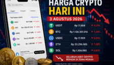 Harga Crypto Hari Ini 3 Agustus 2026: Bitcoin Turun ke Rp1,126 Miliar, Ethereum dan Solana Ikut Melemah.