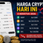 Harga Crypto Hari Ini 3 Agustus 2026: Bitcoin Turun ke Rp1,126 Miliar, Ethereum dan Solana Ikut Melemah.
