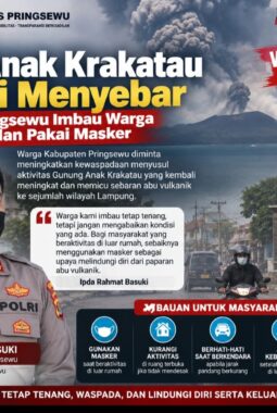 Abu Gunung Anak Krakatau Mulai Menyebar ke Pringsewu, Warga Diminta Pakai Masker