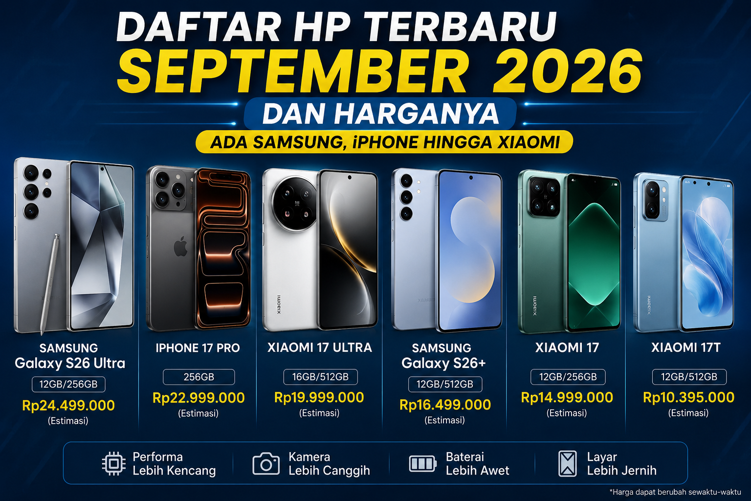 Daftar HP Terbaru September 2026 dan Harganya, Ada Samsung, iPhone ...