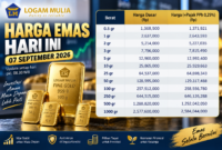Harga emas Logam Mulia hari ini, Senin 7 September 2026, berdasarkan pembaruan pukul 08.30 WIB.