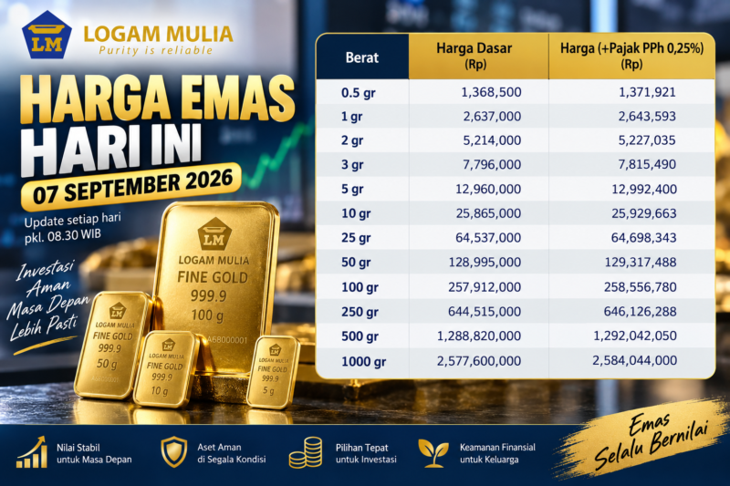 Harga emas Logam Mulia hari ini, Senin 7 September 2026, berdasarkan pembaruan pukul 08.30 WIB.